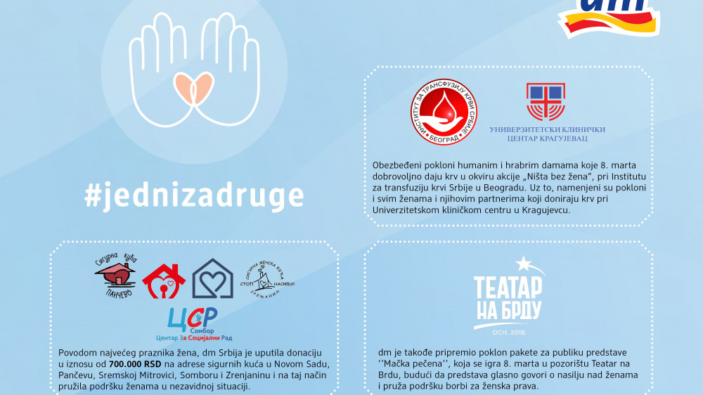 Podrška heroinama